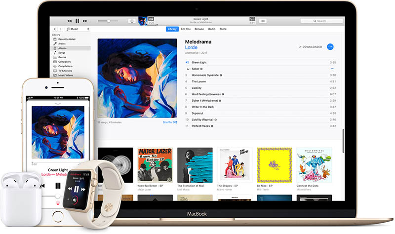 Apple Music Download For Mac